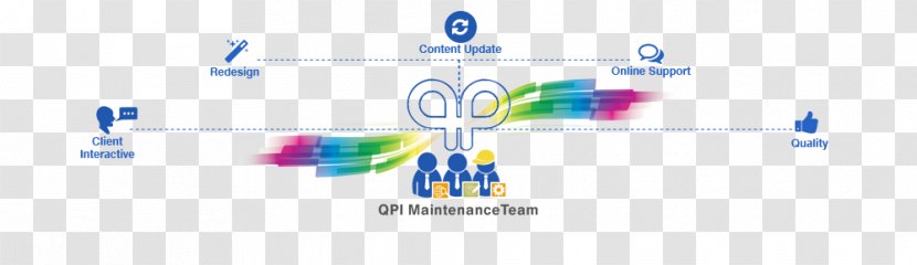 Logo Brand Technology - Text - Website Maintenance Transparent PNG