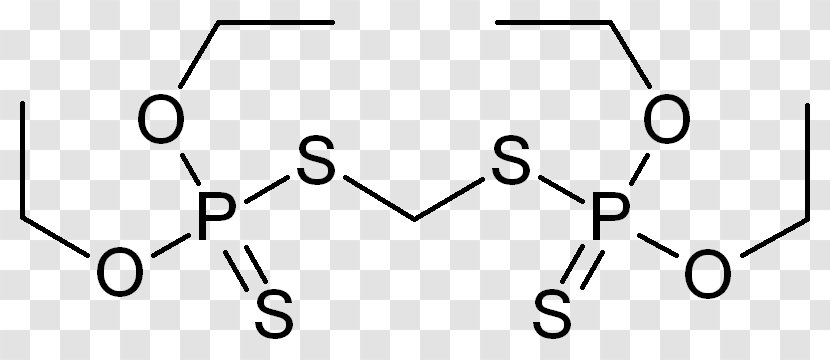 Ethion Insecticide Organophosphate Acaricide Market Garden - Triangle Transparent PNG