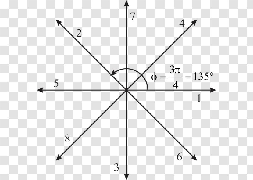 Triangle Point Diagram - Symmetry Transparent PNG