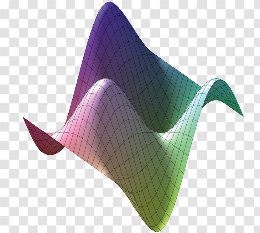 Maple Mathematics Computer Algebra Mathematical Software - Pure Transparent PNG