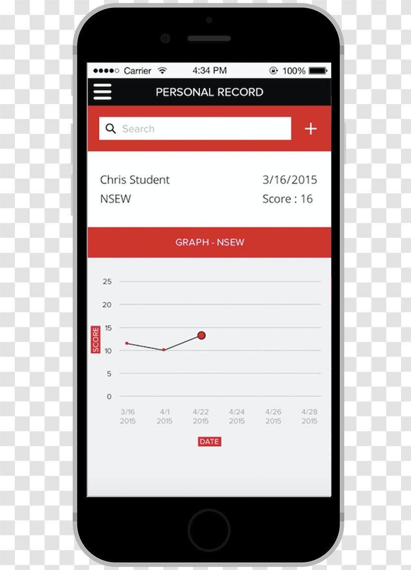 Smartphone Data Logger Feature Phone Temperature Sensor - Multimedia - Phil Mickelson Transparent PNG