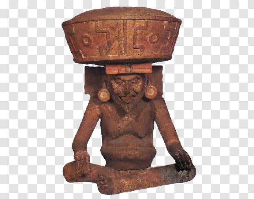 Mesoamerica Huehueteotl Aztec Mythology Xiuhtecuhtli - Tonatiuh - Religious Characteristics Transparent PNG