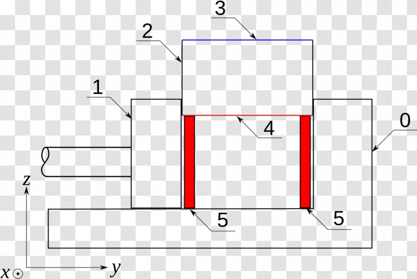 Line Point - Parallel - Design Transparent PNG