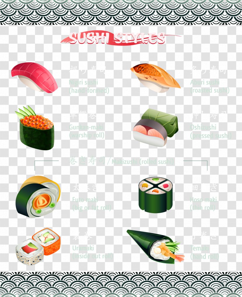 Sushi - Introductory Description Of Various Japanese Transparent PNG