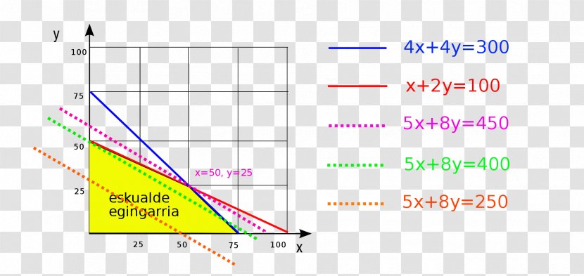 Line Point Angle Diagram Transparent PNG