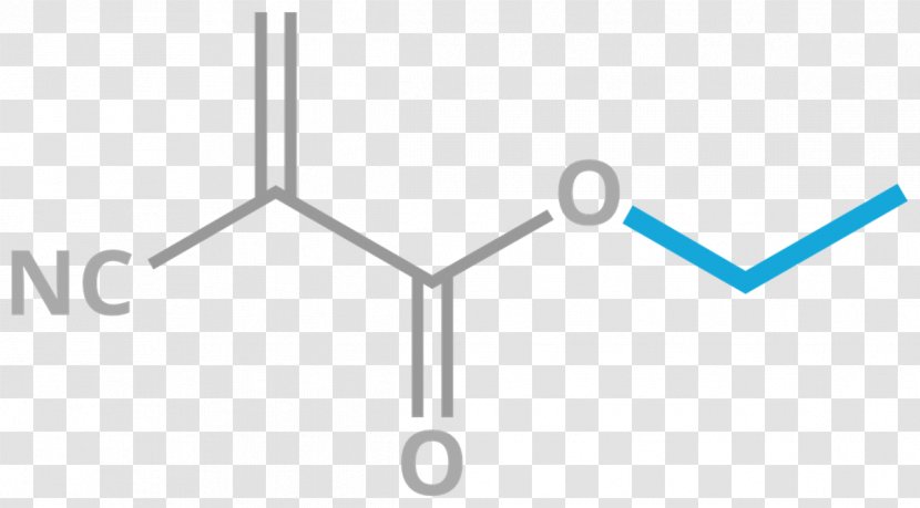 (Hydroxyethyl)methacrylate Chemical Compound Oxalate Poly Research - Methacrylate - Ilux Shop Lighting And Industrial Line Transparent PNG