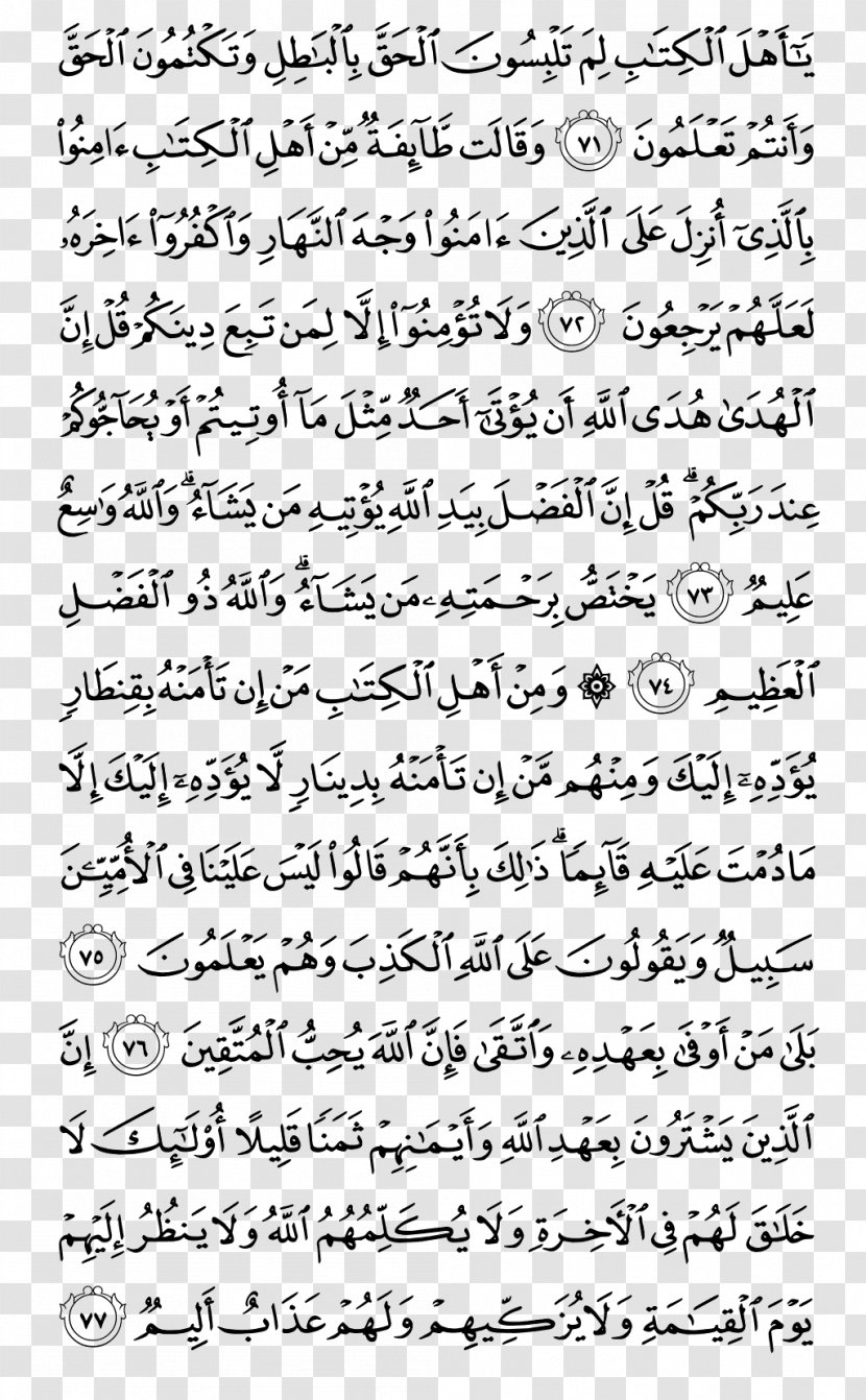 Quran Allah God Salat Al-Istikharah Al Imran - Number - Kareem Transparent PNG