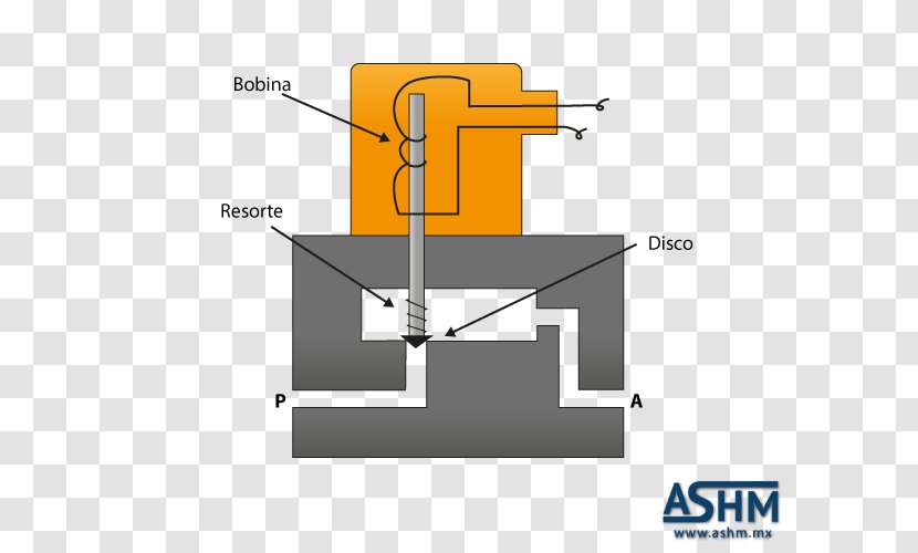 Product Design Machine Line Angle Diagram - Technology Transparent PNG