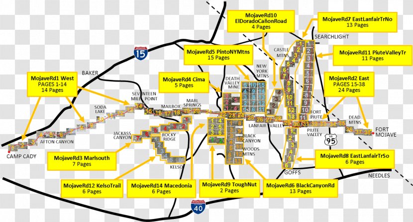 Mojave Desert Road Fort Piute Oatman - Trail - Map Transparent PNG