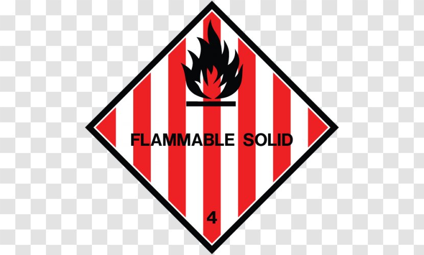 Dangerous Goods Combustibility And Flammability Hazchem Chemical Substance Solid - Triangle - Pull Transparent PNG