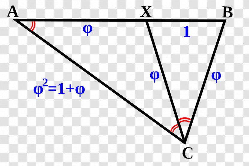 Golden Triangle Mathematics Ratio Geometry - Geomentry Transparent PNG