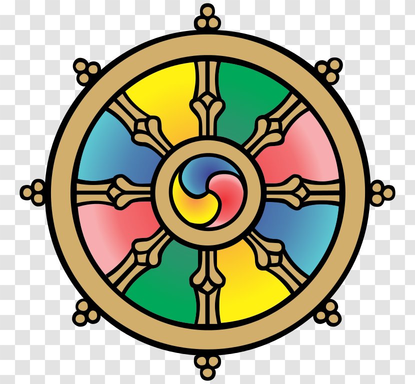 Ashtamangala Buddhist Symbolism Buddhism Dharmachakra - Wheel Of Dharma Transparent PNG