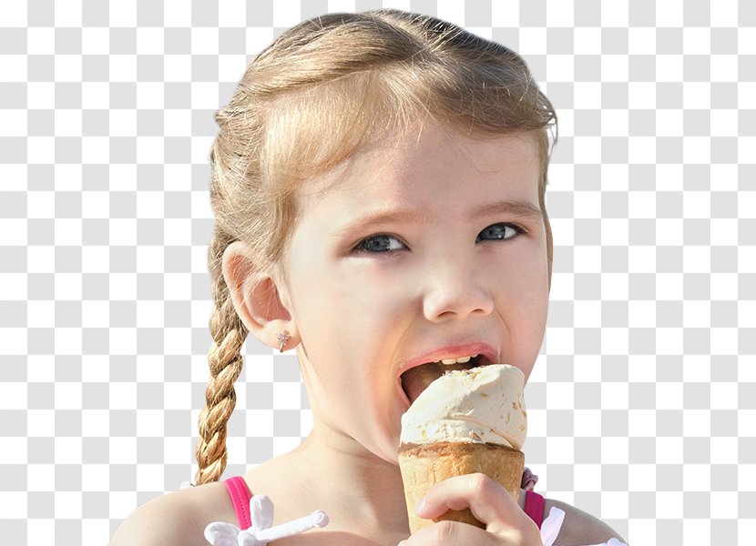 Ice Cream Cones Snow Cone Eating - Food - CREAM Transparent PNG