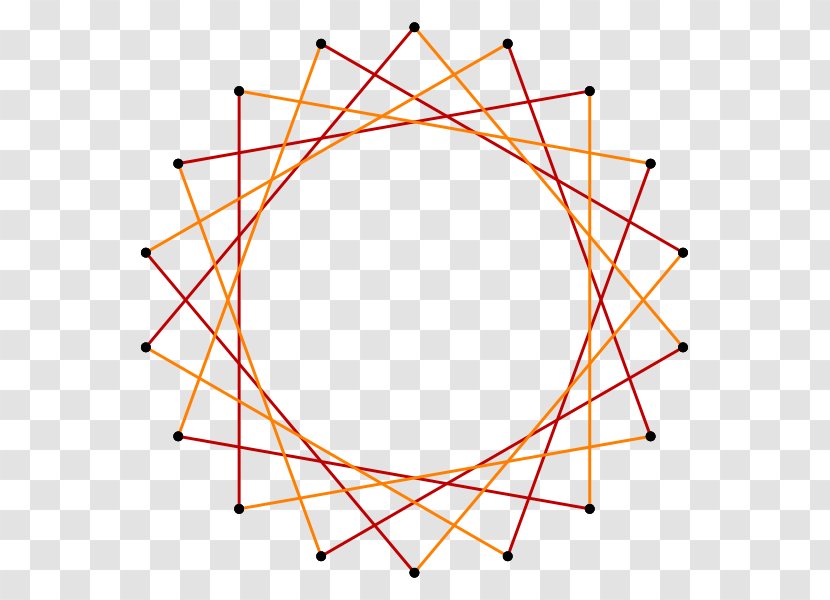 Star Polygon Pentadecagon Icosagon Triangle - Regular Transparent PNG