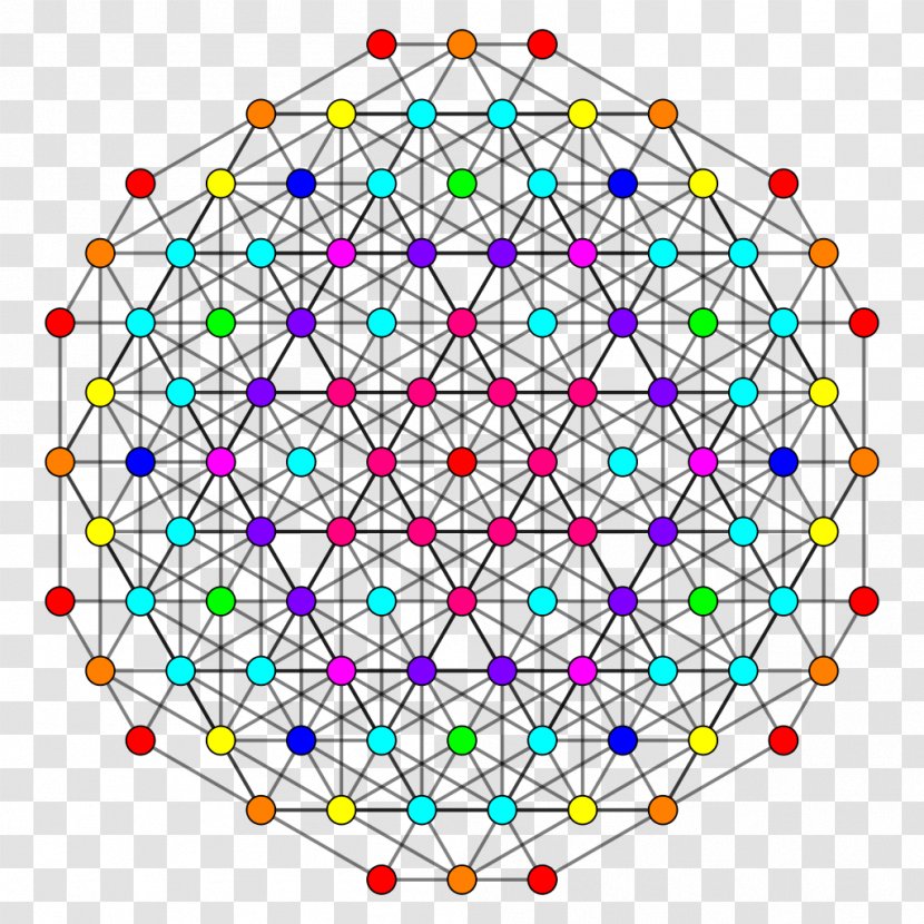 Symmetry Line Point Pattern - Area Transparent PNG