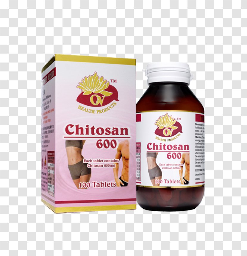 Dietary Supplement Capsule Chitosan Softgel - United States Transparent PNG