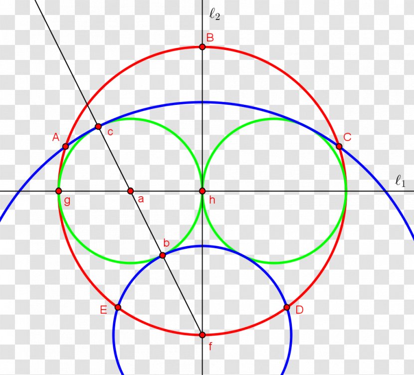 Circle Pentagone Régulier Convexe Compass-and-straightedge Construction Regular Polygon - Compass Transparent PNG