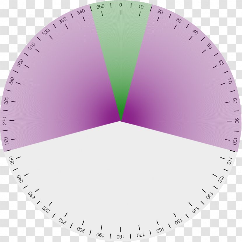 Circle Angle Font - Purple Transparent PNG