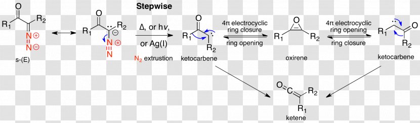 Wolff Rearrangement Reaction Mechanism Migratory Aptitude Oxirene - Diagram - Carbene Transparent PNG