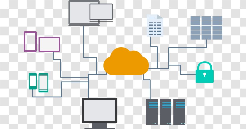 Cloud Computing Service Economic Efficiency Azienda - Saving - Document Transparent PNG