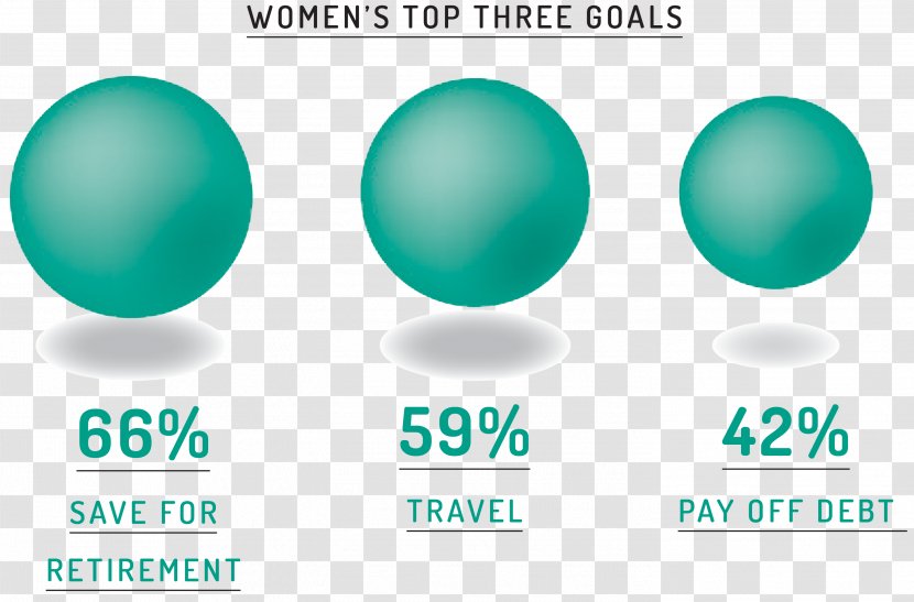 Gender Pay Gap Money Salary Woman Saving - Brand - Knowing Your Value Women And Getting What Yo Transparent PNG