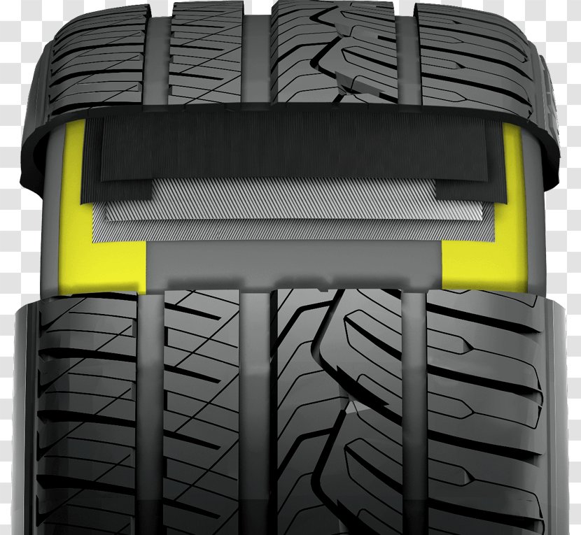 Tread Car Tire Michelin Latitude Sport Natural Rubber - Point S Transparent PNG