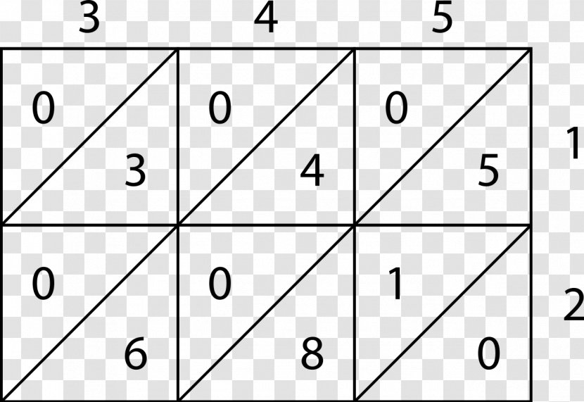 Multiplication Algorithm Lattice Grid Method - Cellular Transparent PNG