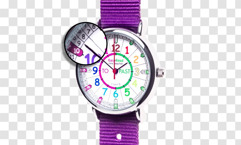 Teacher Watch Time Clock Past - Learning Transparent PNG