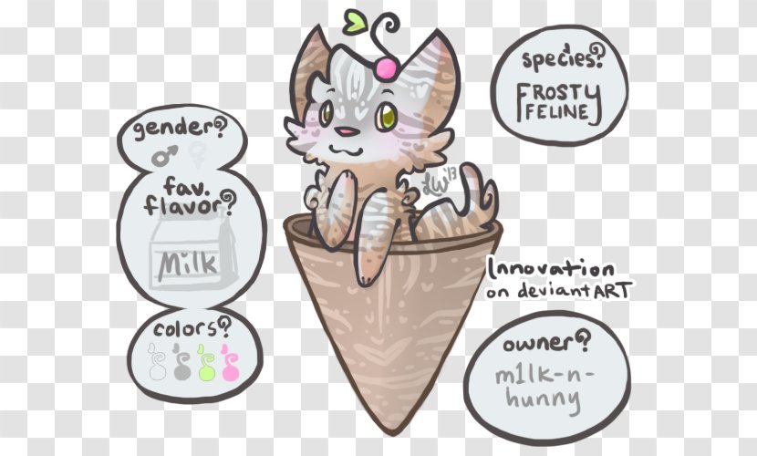 Cat Bubble Blast Frosty Feline Species - Watercolor Transparent PNG