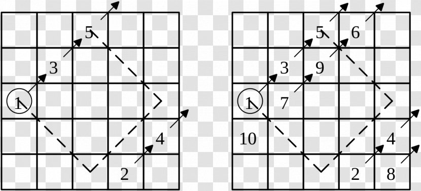 Magic Square Mathematics Triangle - Silhouette Transparent PNG