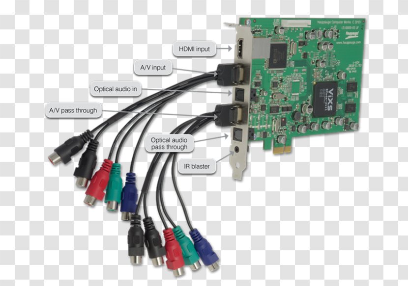 Hauppauge Digital Video Capture Recorders TV Tuner Cards & Adapters Component - Colossus Transparent PNG