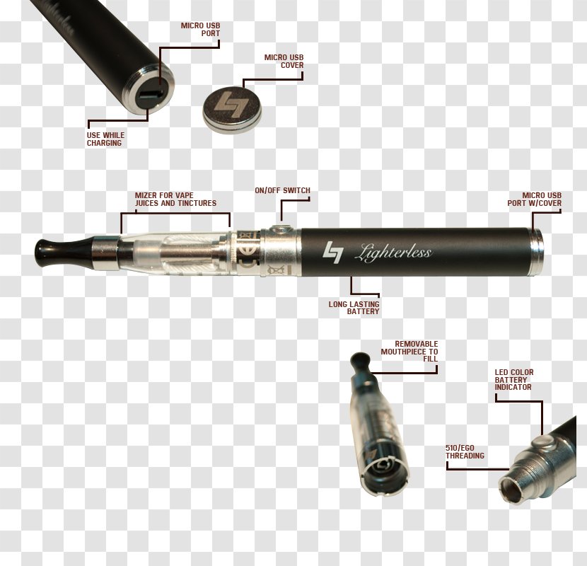 Vaporizer Electronic Cigarette Diagram Pen Transparent PNG