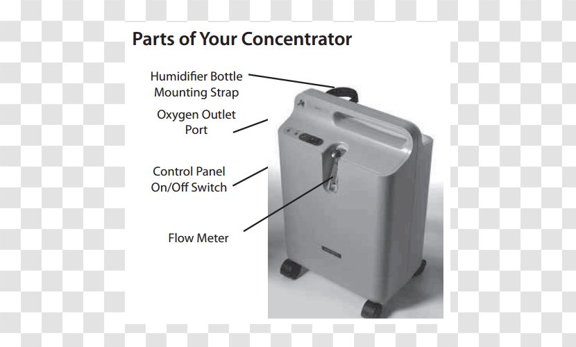 Portable Oxygen Concentrator Respironics, Inc. - Therapy Transparent PNG