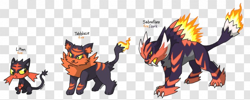 Évolution Des Pokémon Evolution Litten Long Tail - Pixel Art - Saber-toothed Cat Transparent PNG