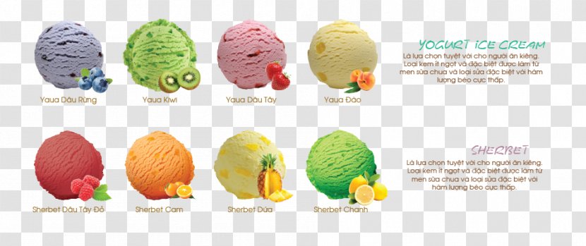Brain Organism - Ice Cream Van Transparent PNG