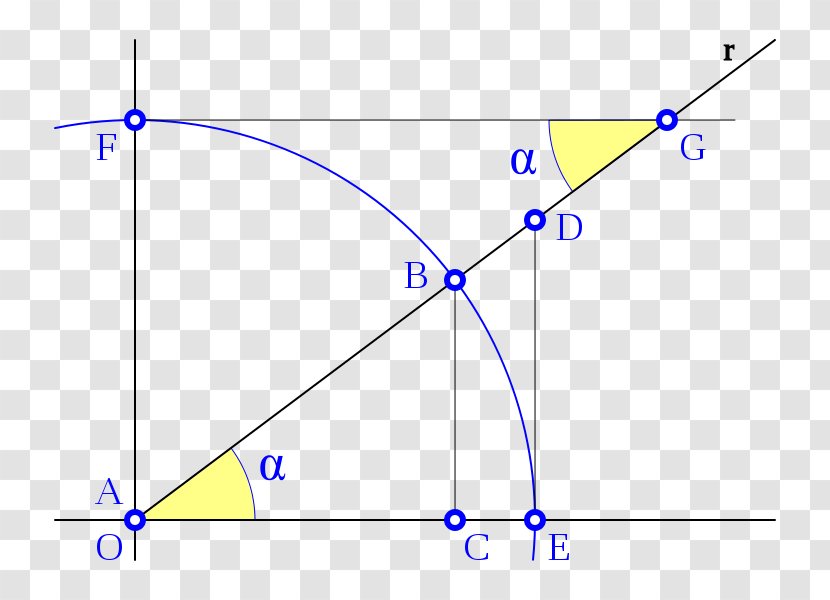 Triangle Cotangent Secante Trigonometry - Text - Angle Transparent PNG