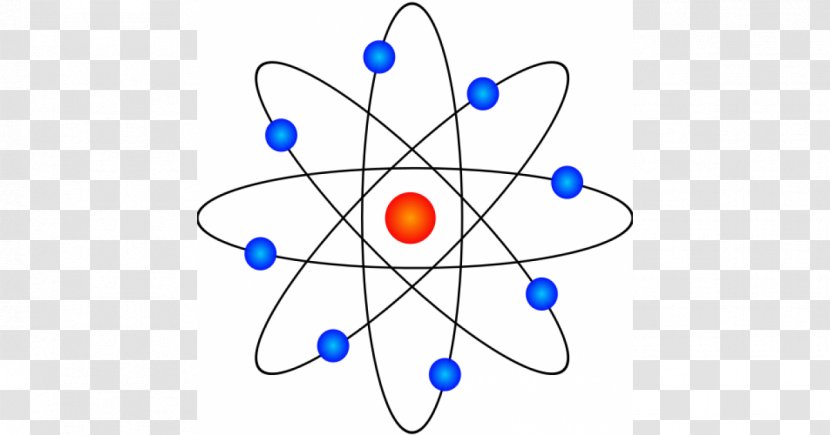 Atomic Theory Rutherford Model Nucleus Bohr Transparent PNG