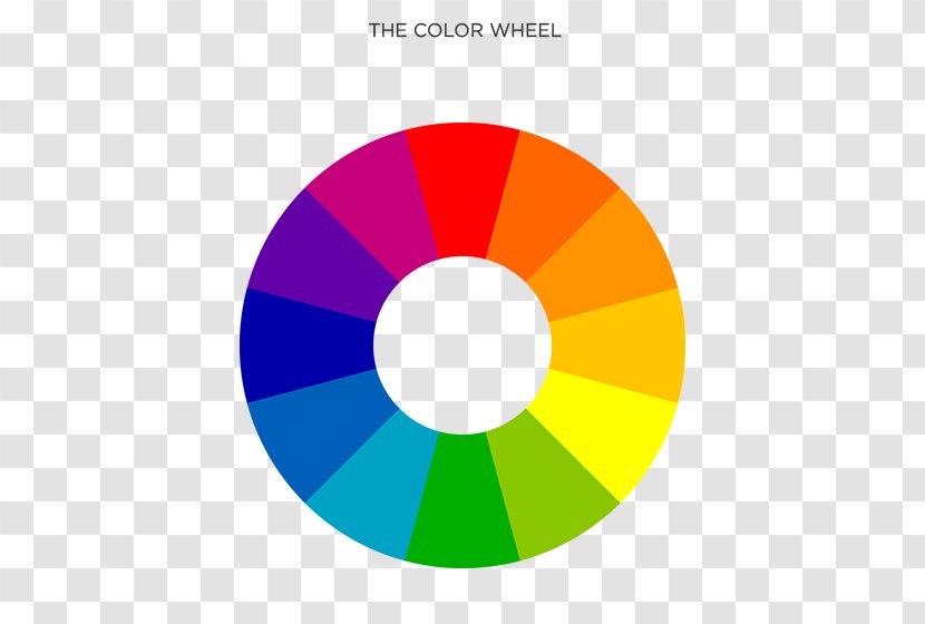 Color Wheel Scheme Analogous Colors Complementary - Monochromatic Transparent PNG