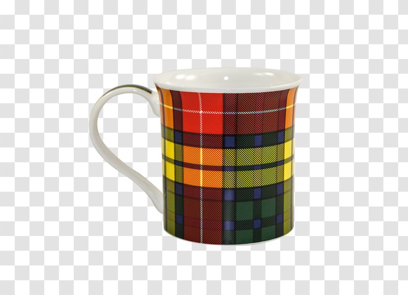 Coffee Cup Tartan Mug Material Transparent PNG