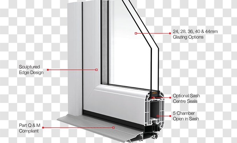 Sash Window Sliding Glass Door Glazing Transparent PNG