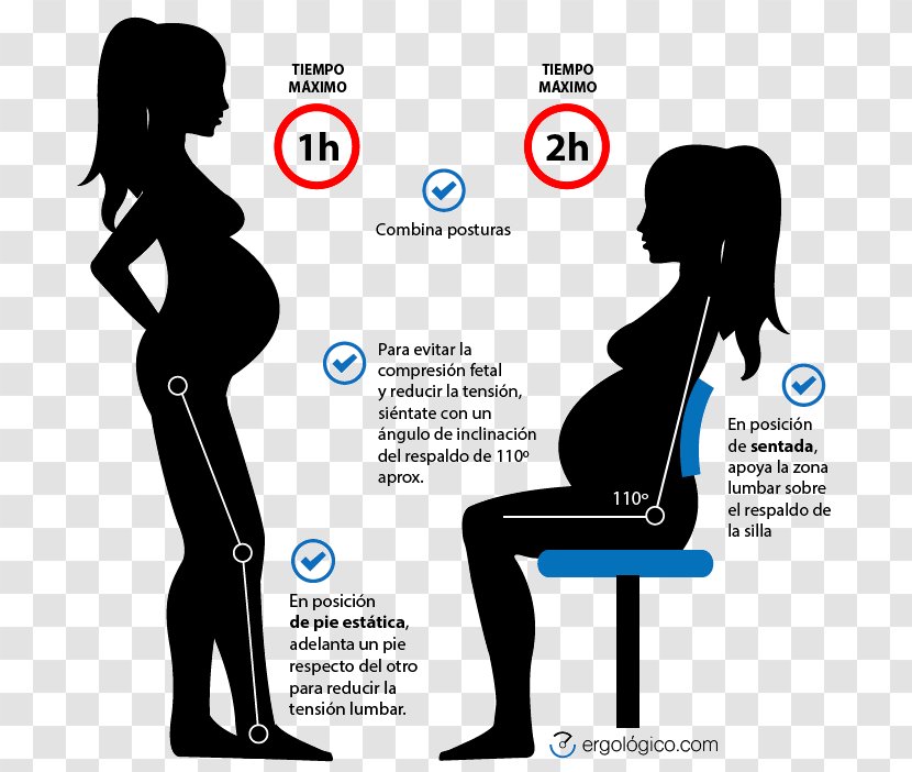 Sciatica Back Pain Pregnancy Lordosis Childbirth - Joint Transparent PNG