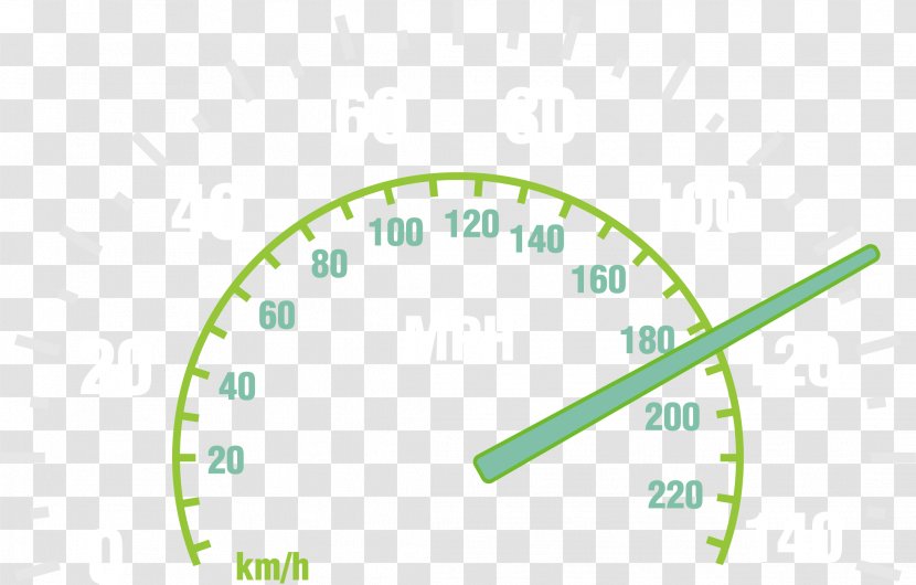 Odometer Speedometer Clip Art - Number - Vector Green Dashboard Transparent PNG