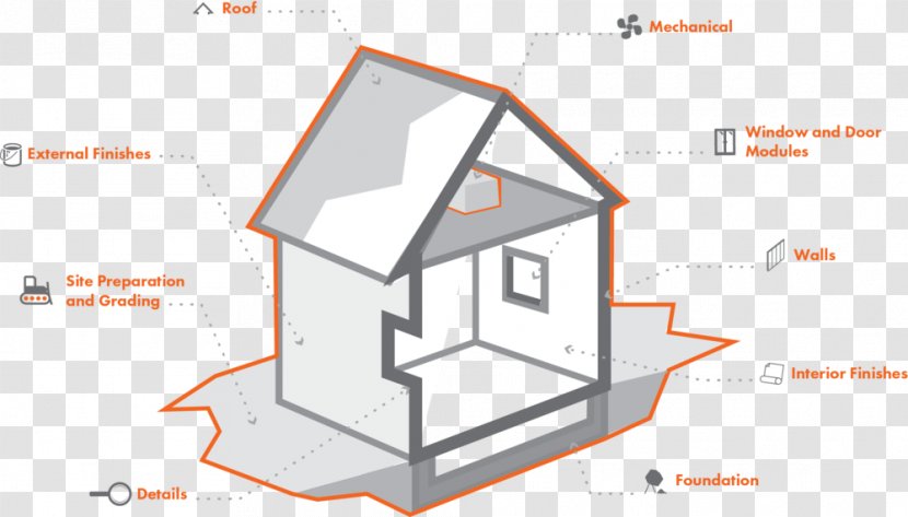 Placetailor Roof Architectural Engineering Building Insulation House - Area Transparent PNG