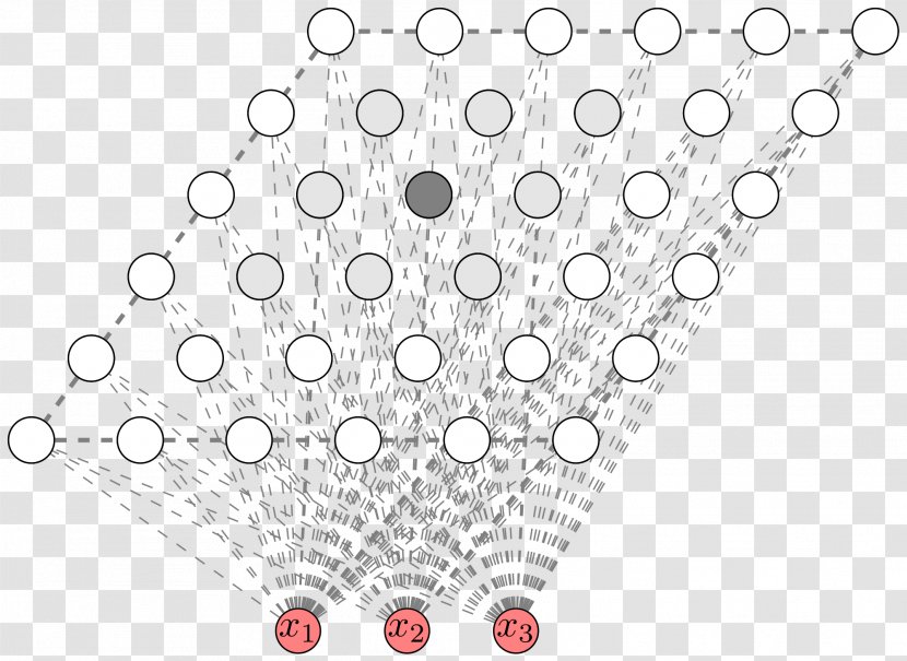Self-organizing Map Neuron Perceptron Hopfield Network Self-organization - Learning - Subasic Transparent PNG