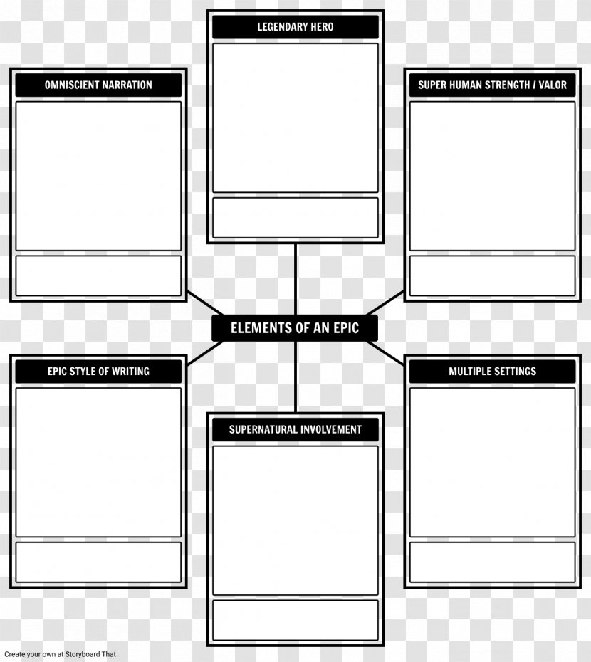 Persona Template Design Thinking Computer Software - Diagram Transparent PNG
