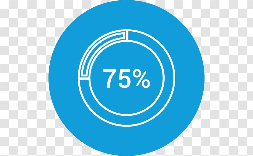 Pie Chart Diagram Research Plot - Artificial Intelligence - Seventy Transparent PNG