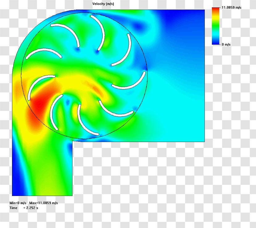 SolidWorks Computational Fluid Dynamics Computer-aided Design Computer Software Crack - Rotate，mesh Transparent PNG