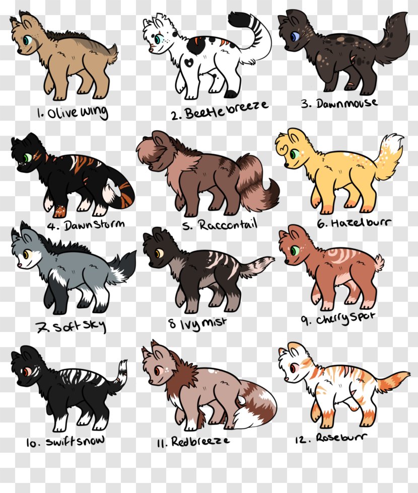 Siamese Cat Popular Names Dog Breed Warriors - Cats Of The Clans Transparent PNG