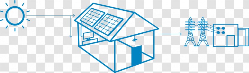 Solar Power Energy Panels Photovoltaic System Station - Feedin Tariff Transparent PNG