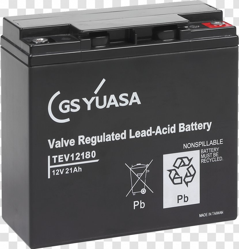 Lead–acid Battery Charger VRLA Deep-cycle - Recycling Transparent PNG
